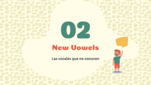 English Sounds for Spanish Speakers (25)-min