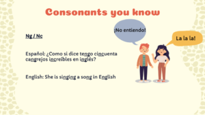 English Sounds for Spanish Speakers (6)-min